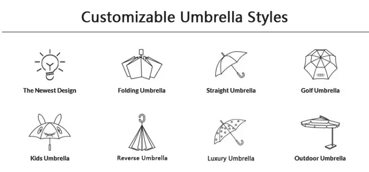 C Shape Handle Custom Logo Promotion Reverse Umbrella